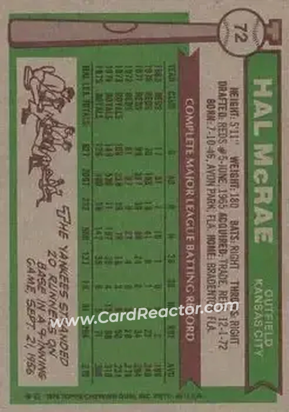 Back of Hal McRae