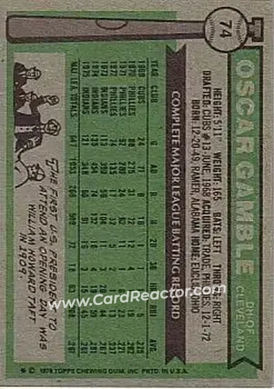 Back of Oscar Gamble