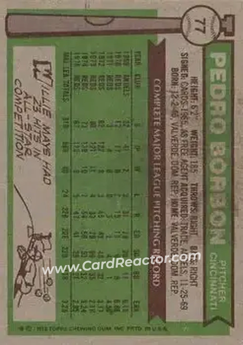 Back of Pedro Borbon