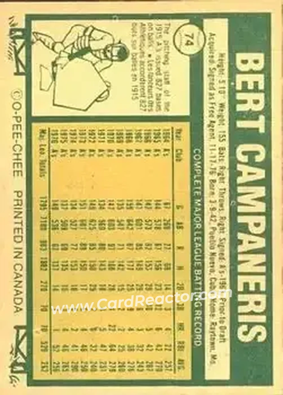 Back of Bert Campaneris