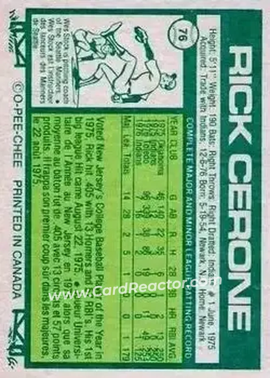 Back of Rick Cerone