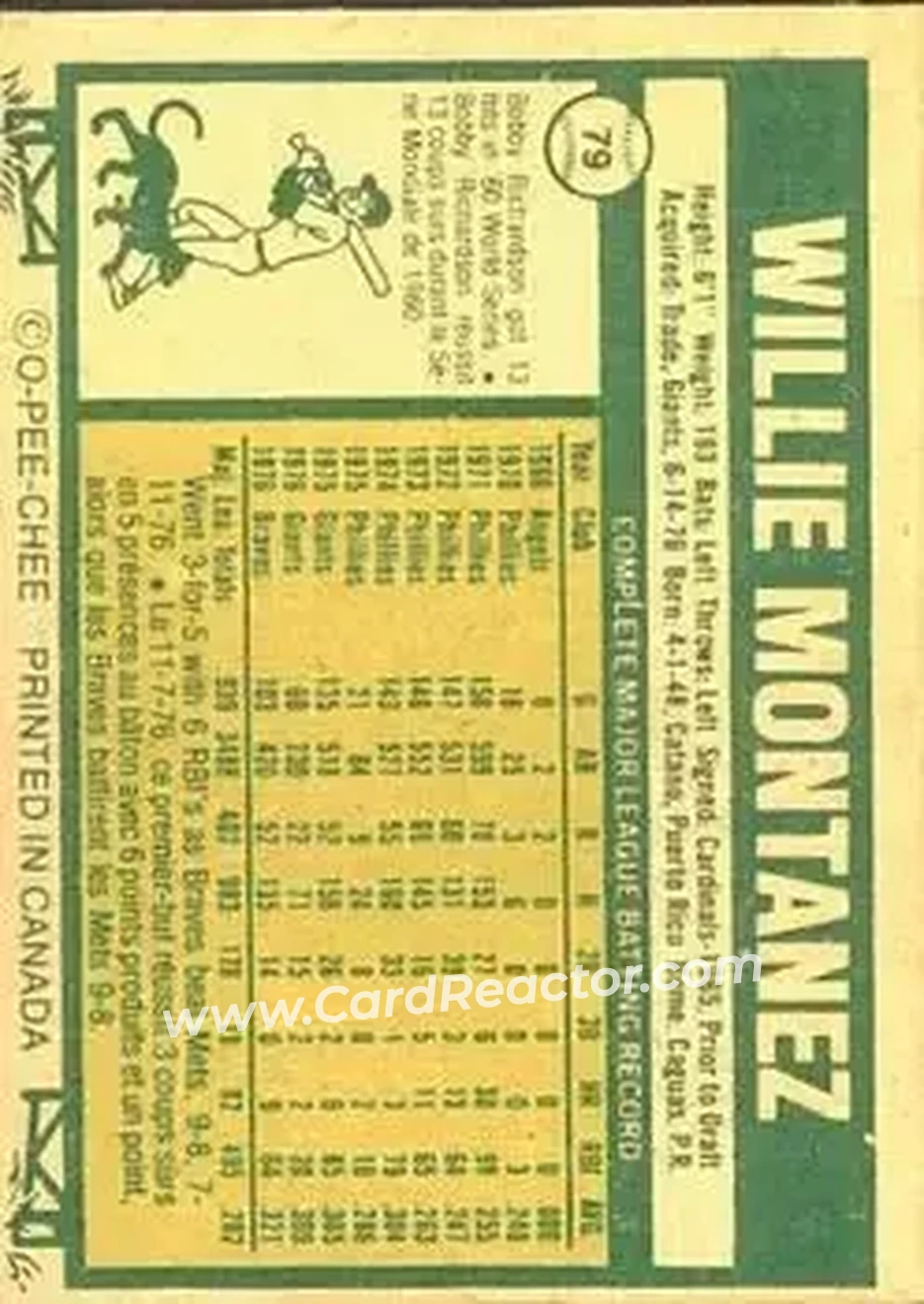 Back of Willie Montanez