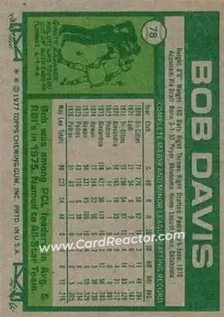 Back of Bob Davis