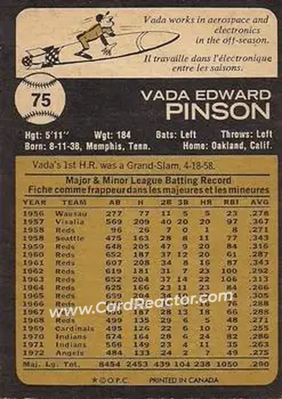 Back of Vada Pinson