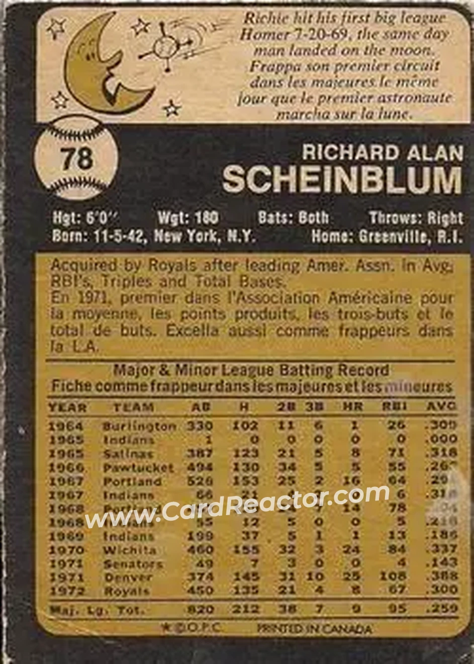 Back of Richie Scheinblum