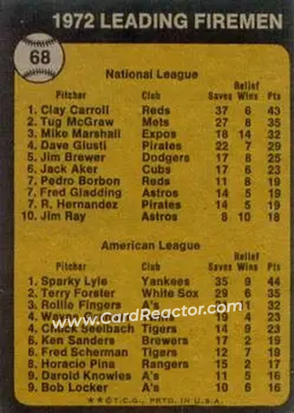 Back of Card #68