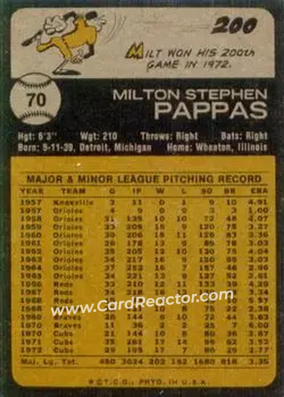 Back of Milt Pappas