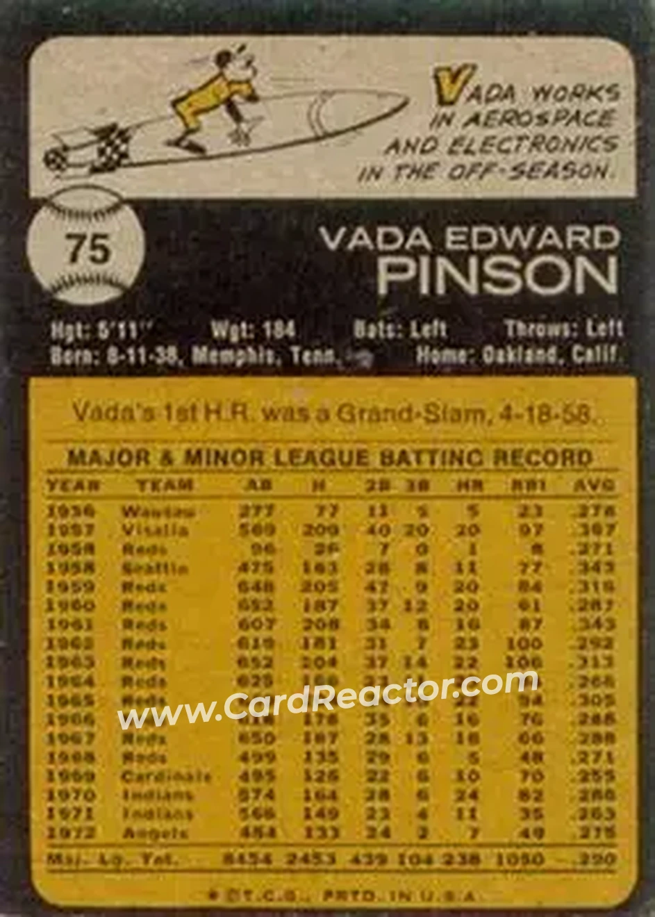 Back of Vada Pinson
