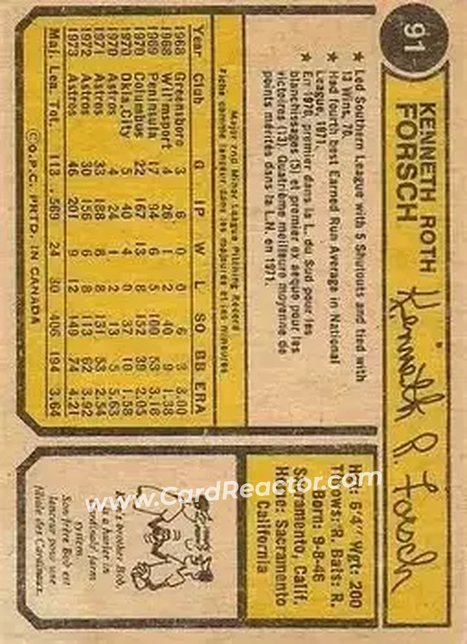 Back of Ken Forsch