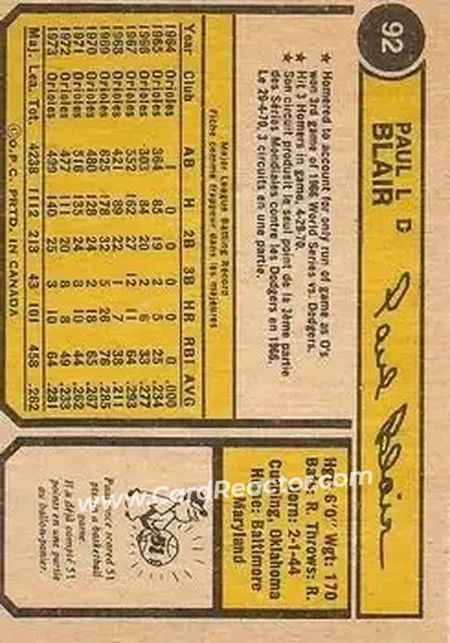 Back of Paul Blair