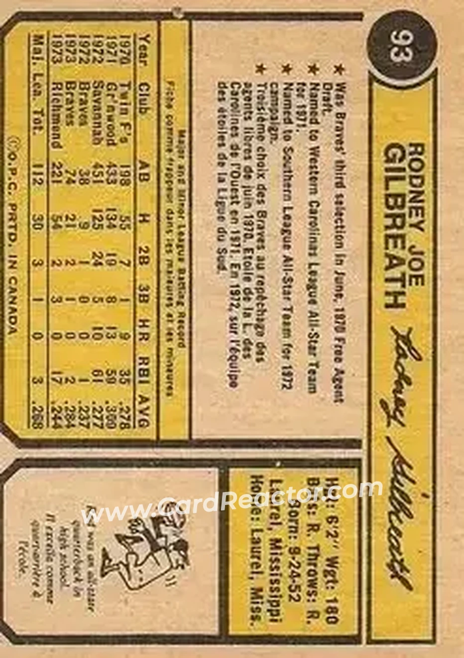 Back of Rod Gilbreath