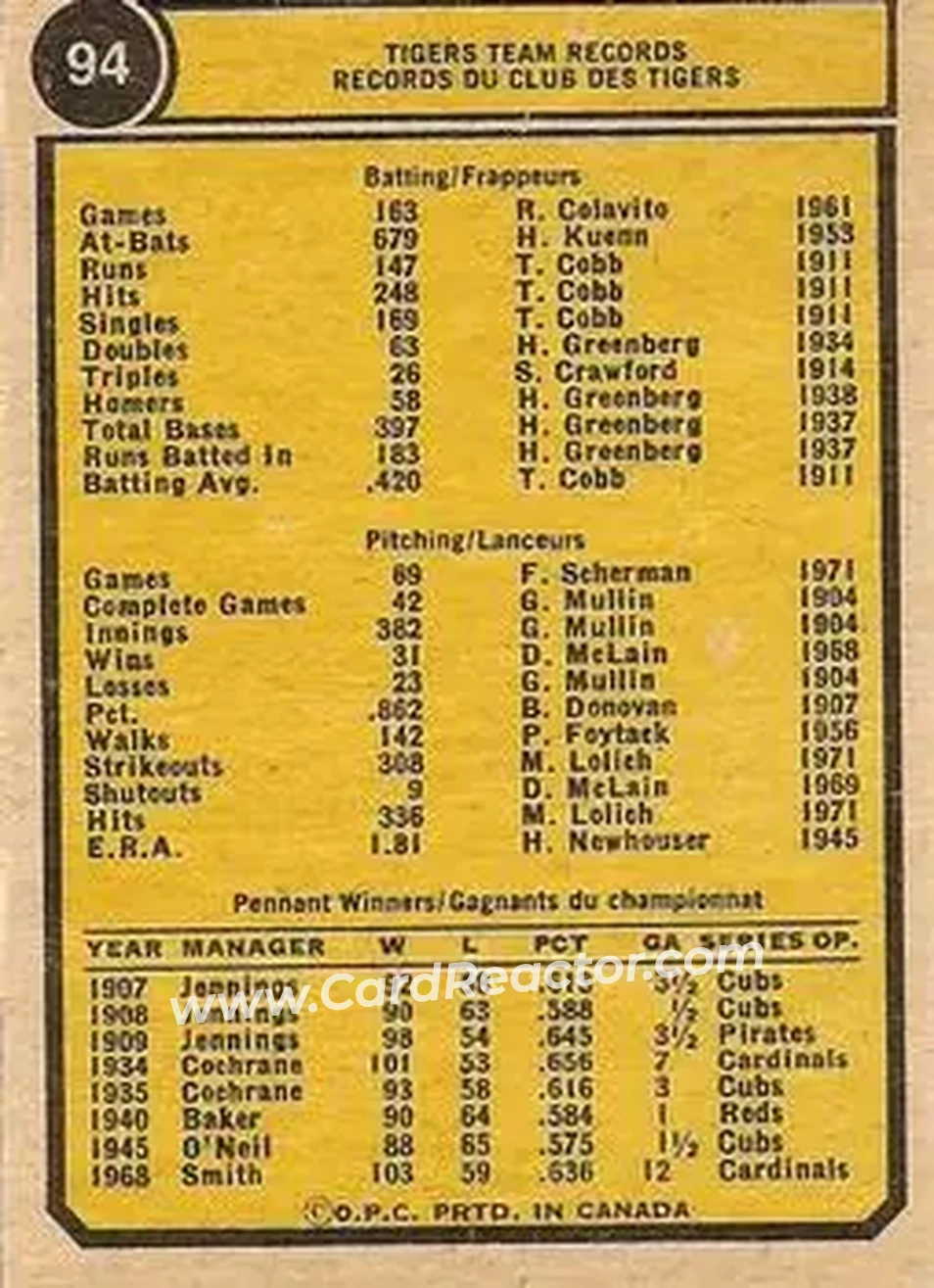 Back of Card #94