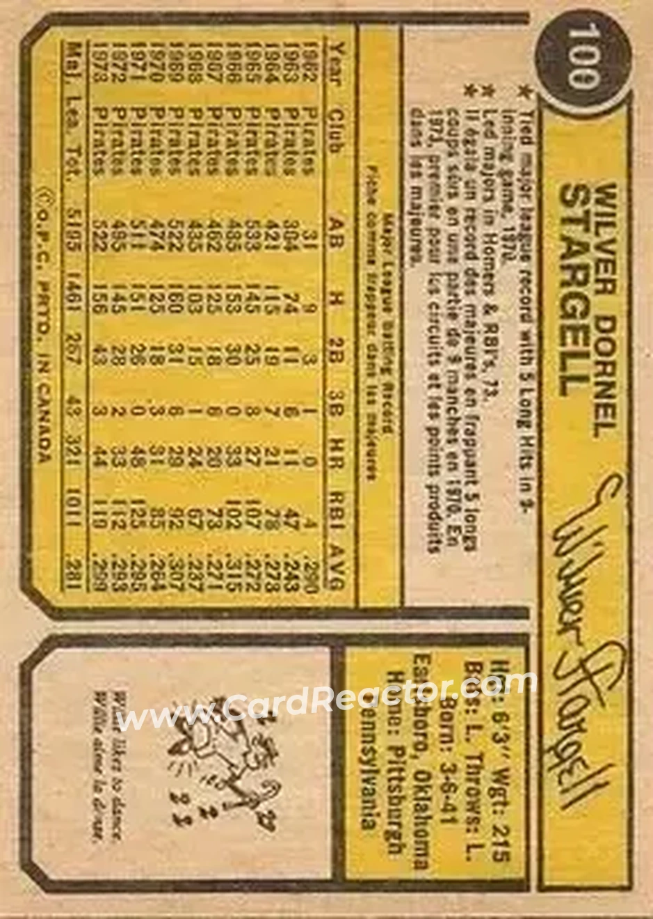 Back of Willie Stargell