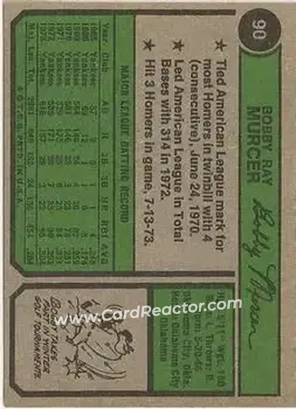 Back of Bobby Murcer