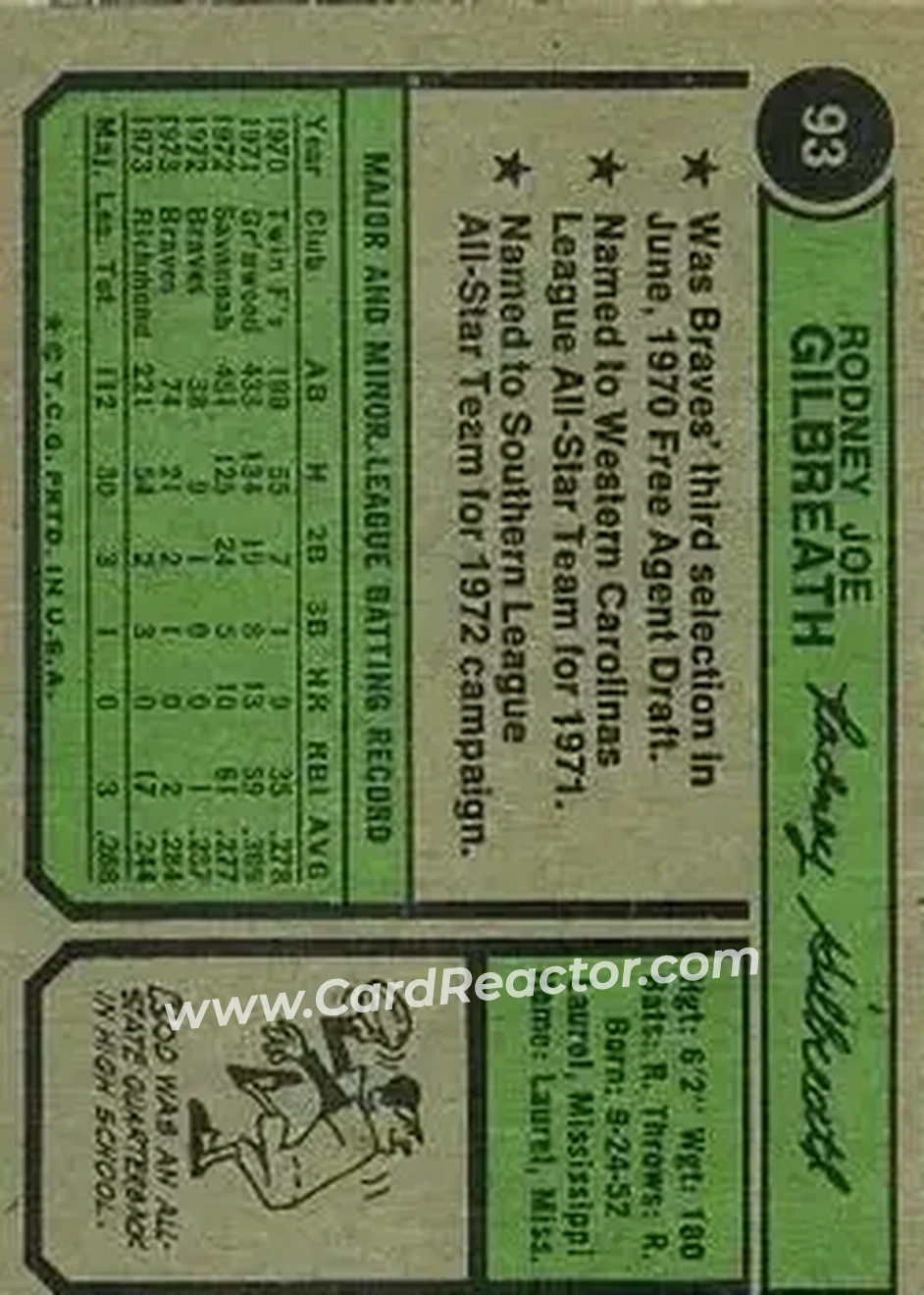 Back of Rod Gilbreath