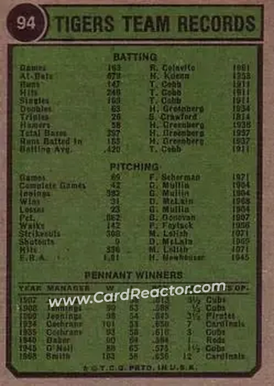 Back of Card #94