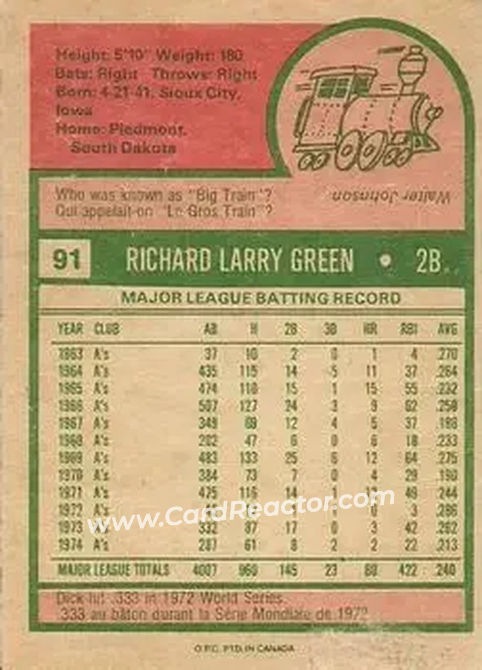 Back of Dick Green
