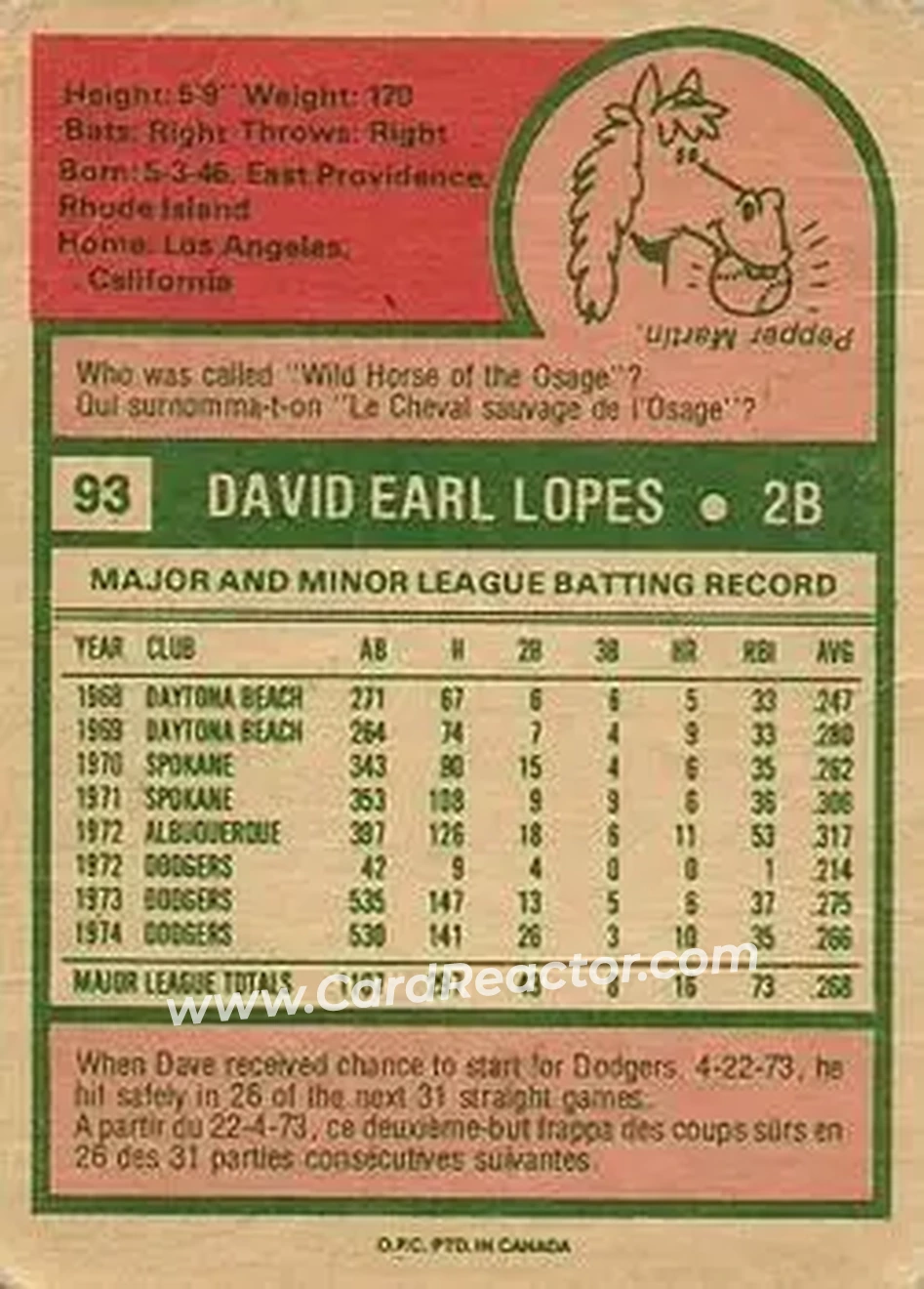 Back of Dave Lopes