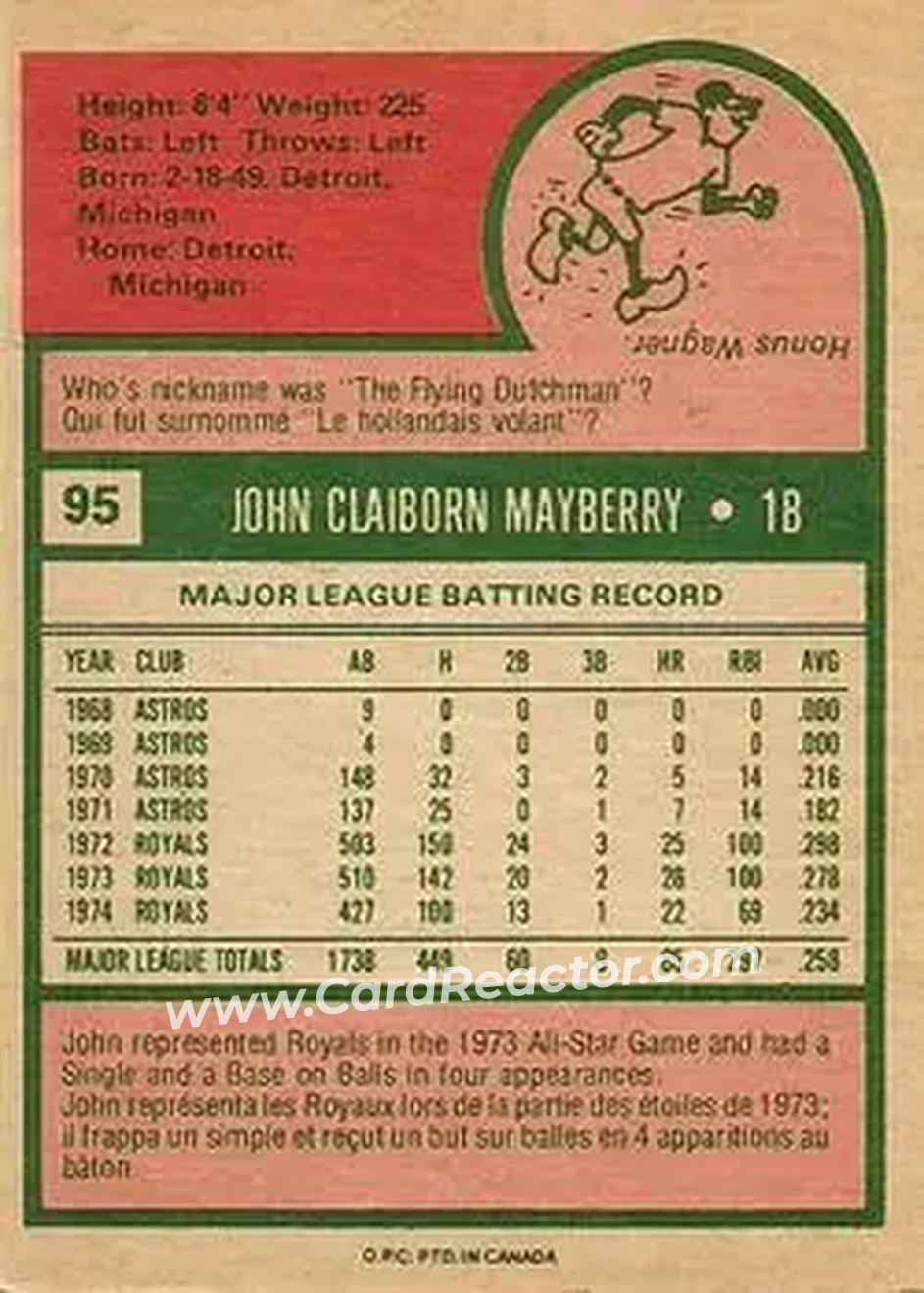 Back of John Mayberry