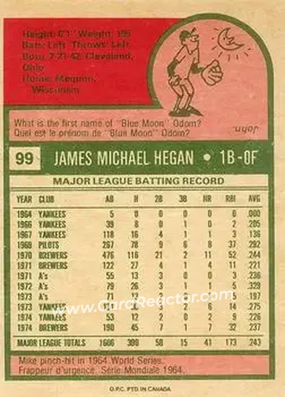Back of Mike Hegan