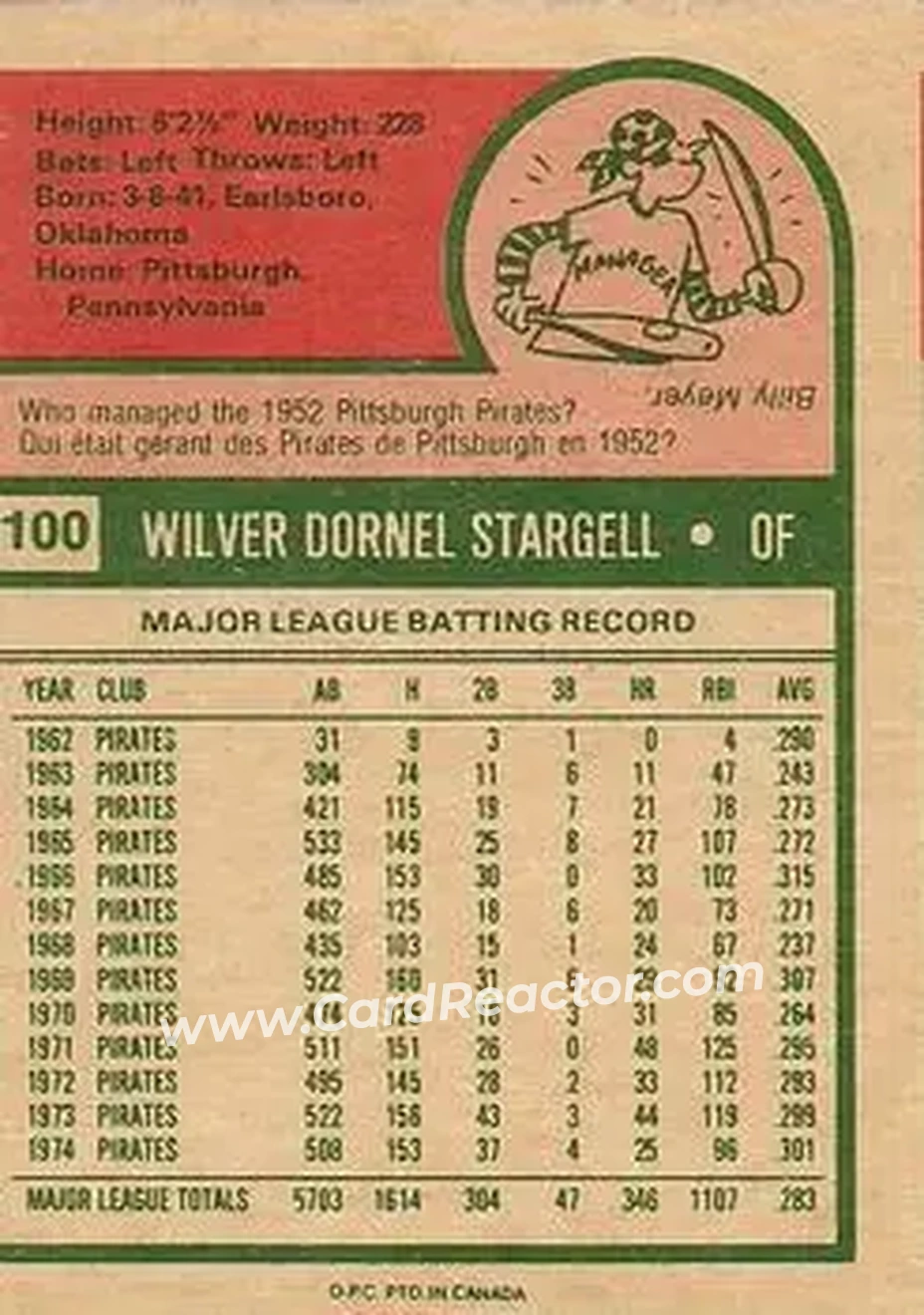 Back of Willie Stargell