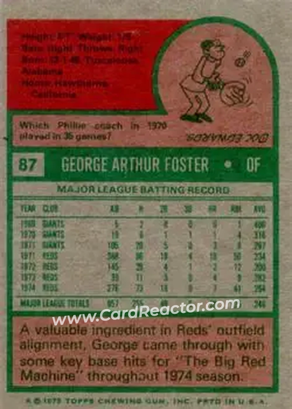 Back of George Foster
