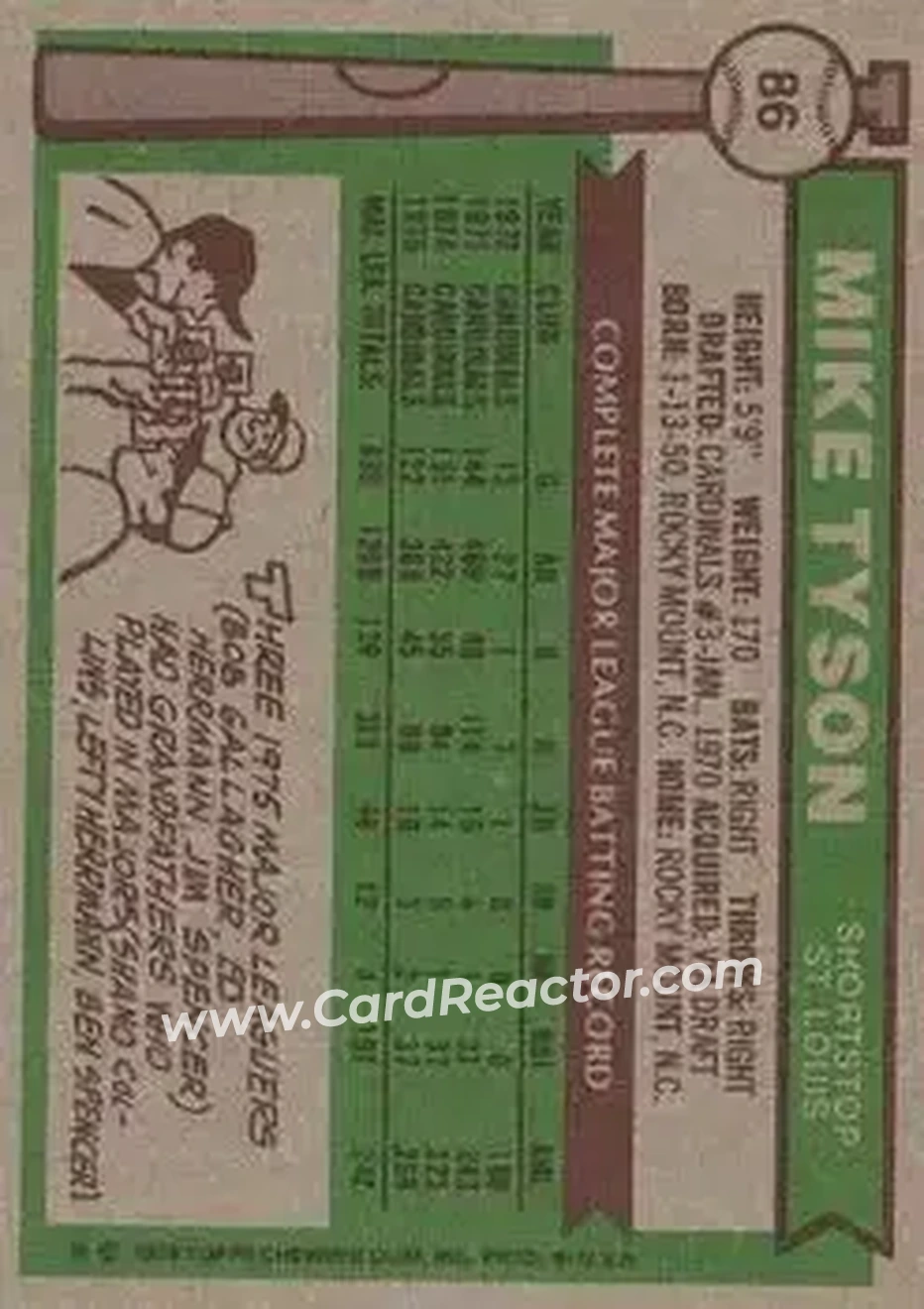 Back of Mike Tyson