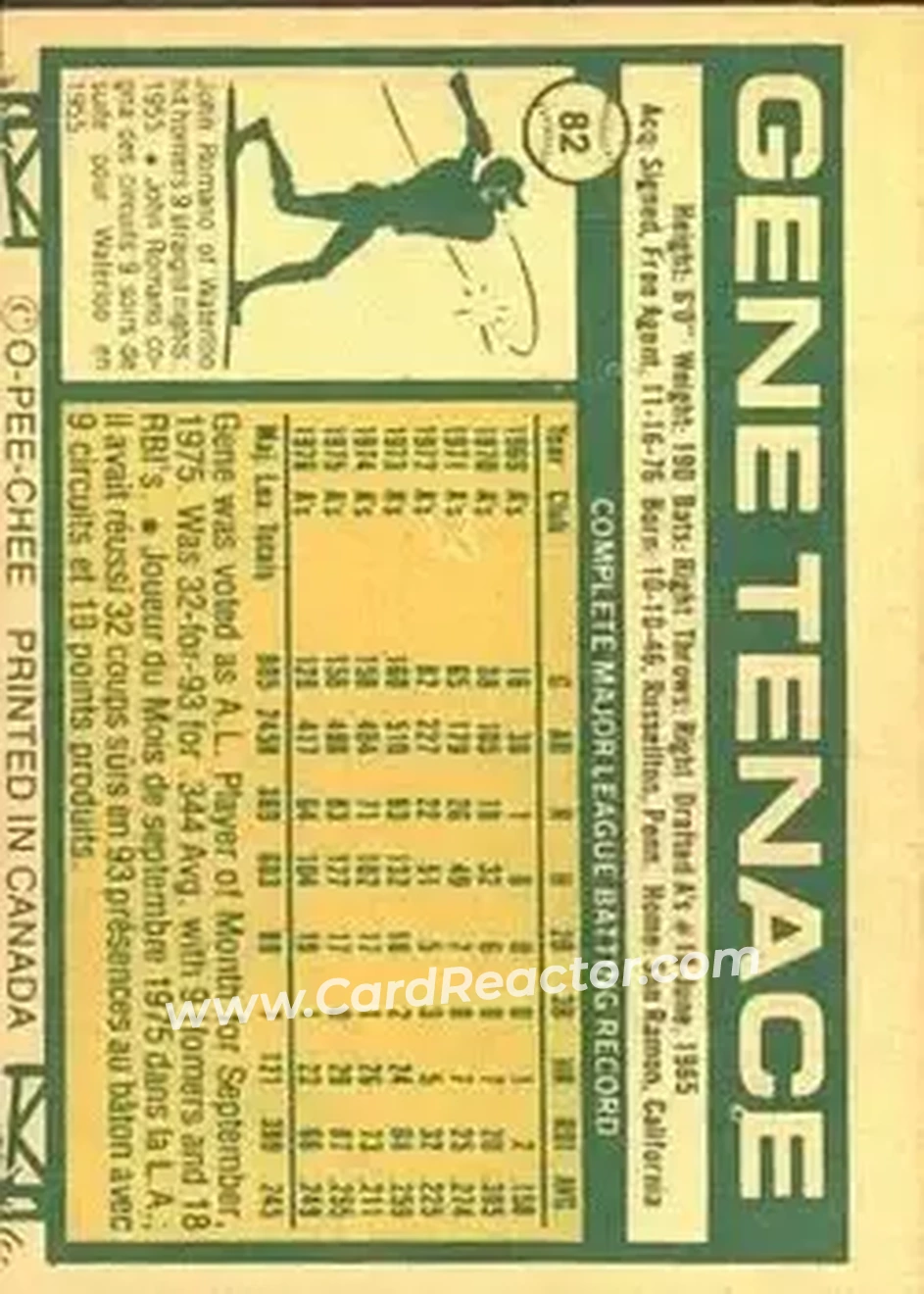 Back of Gene Tenace