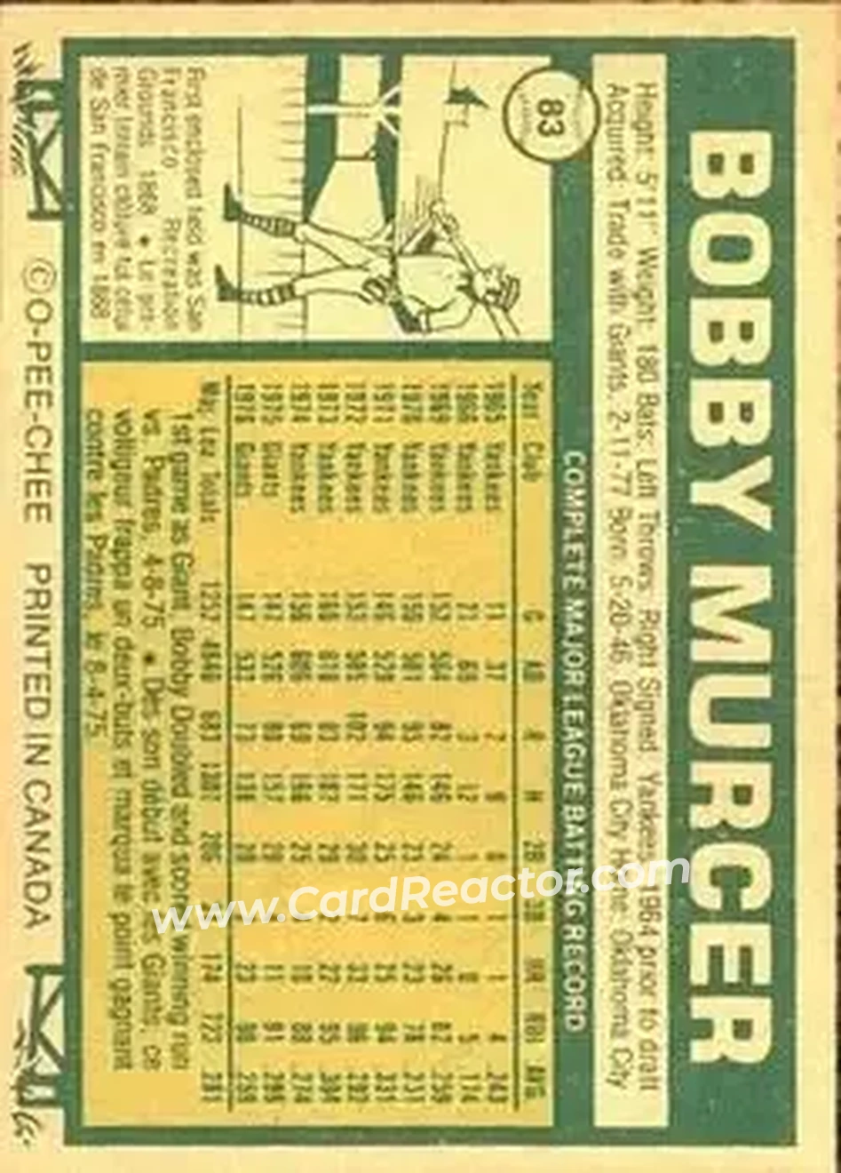 Back of Bobby Murcer