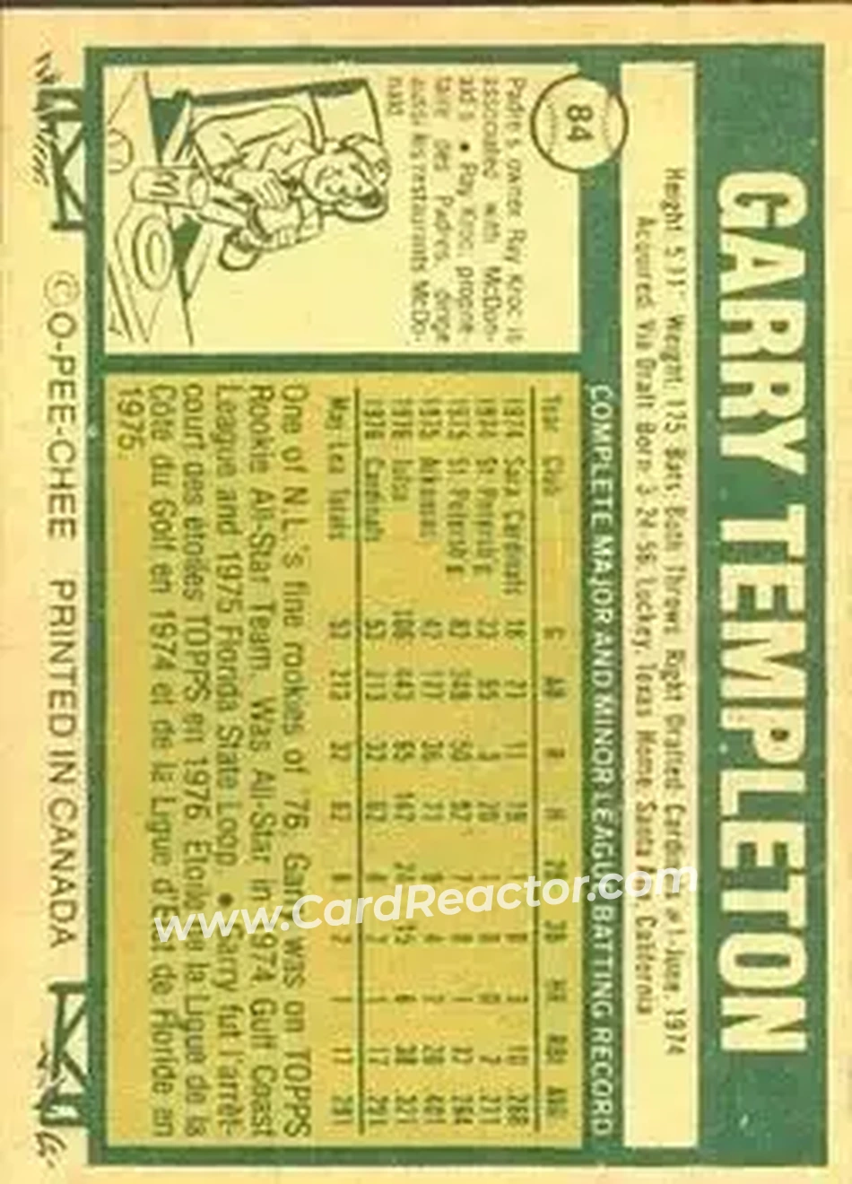 Back of Garry Templeton