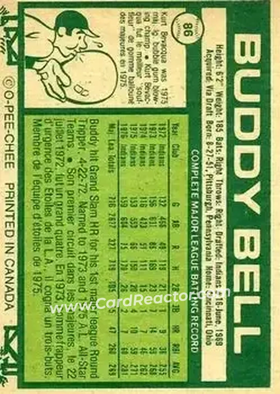 Back of Buddy Bell