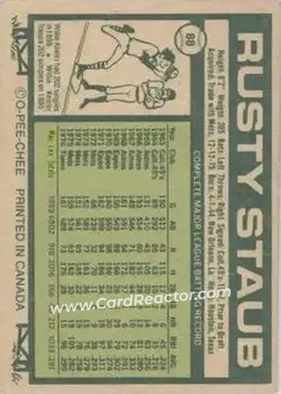 Back of Rusty Staub