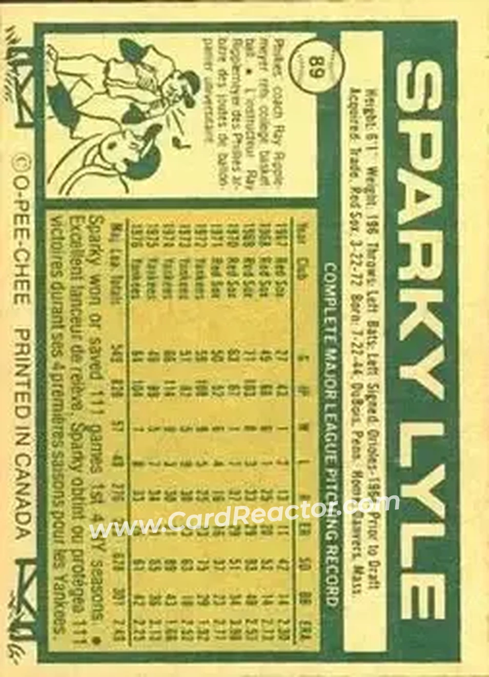 Back of Sparky Lyle
