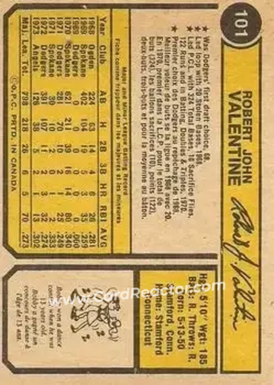 Back of Bobby Valentine