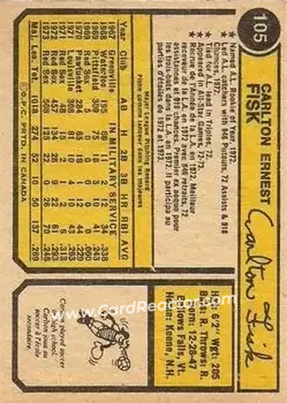 Back of Carlton Fisk
