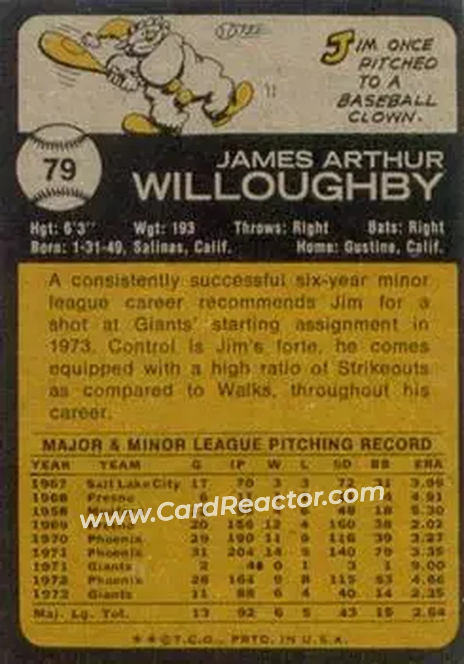 Back of Jim Willoughby