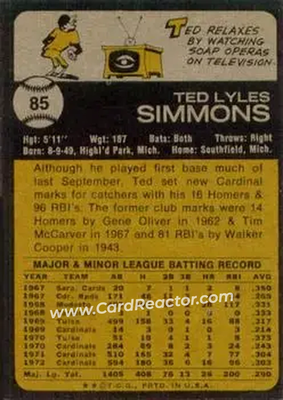 Back of Ted Simmons