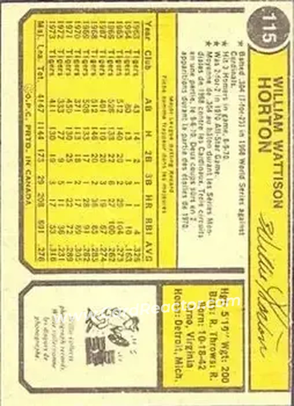 Back of Willie Horton