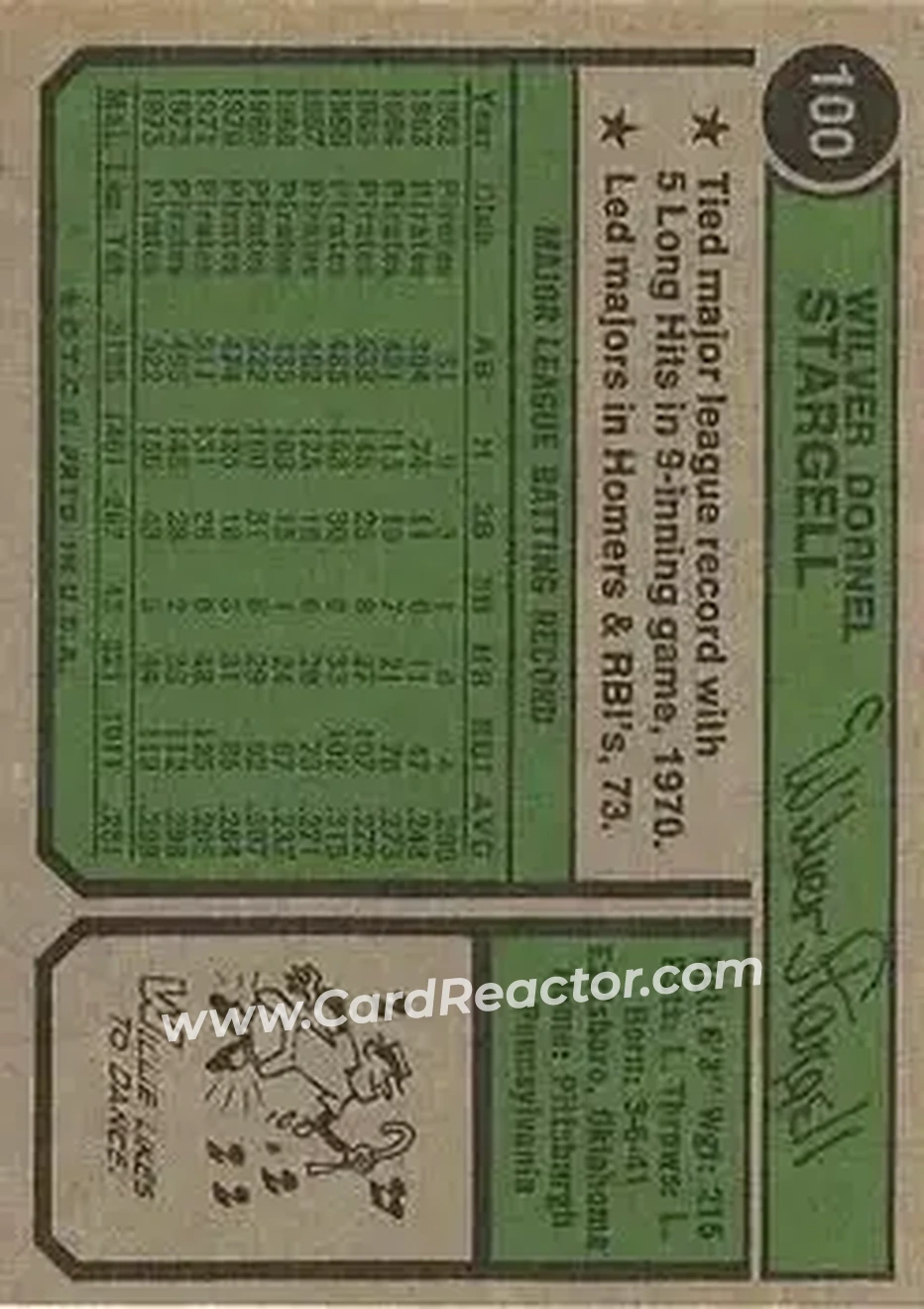 Back of Willie Stargell