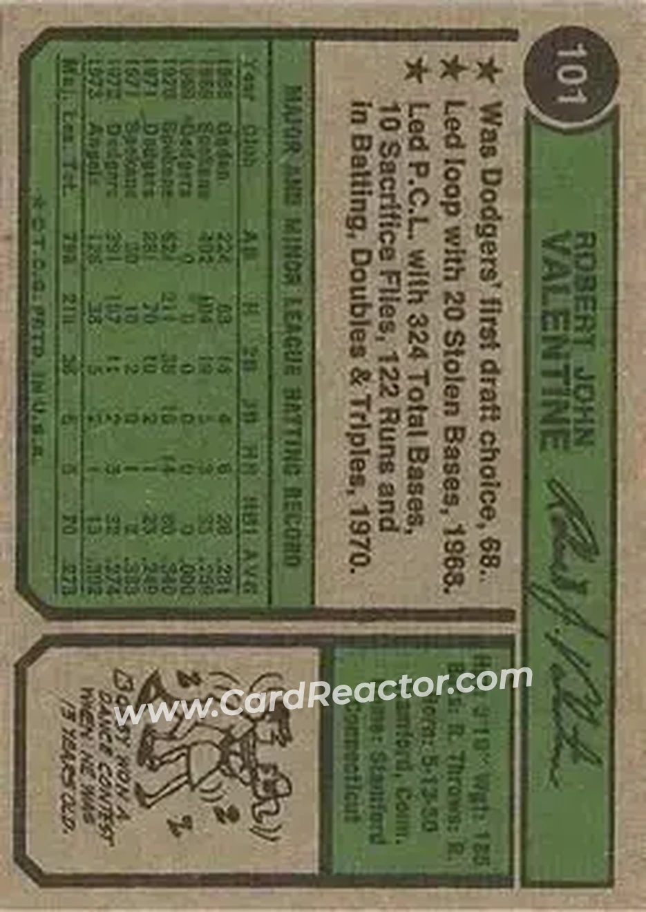 Back of Bobby Valentine