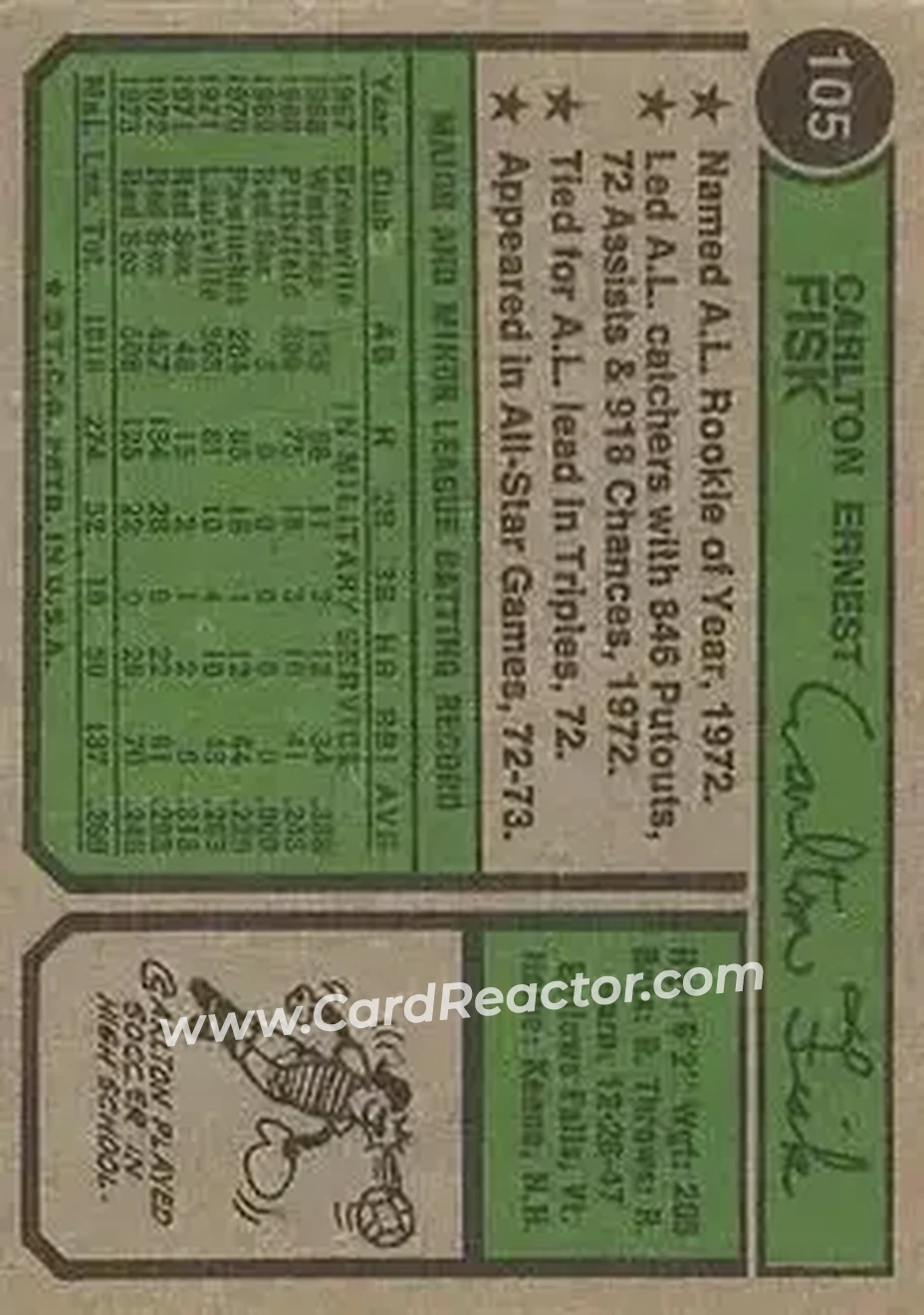 Back of Carlton Fisk