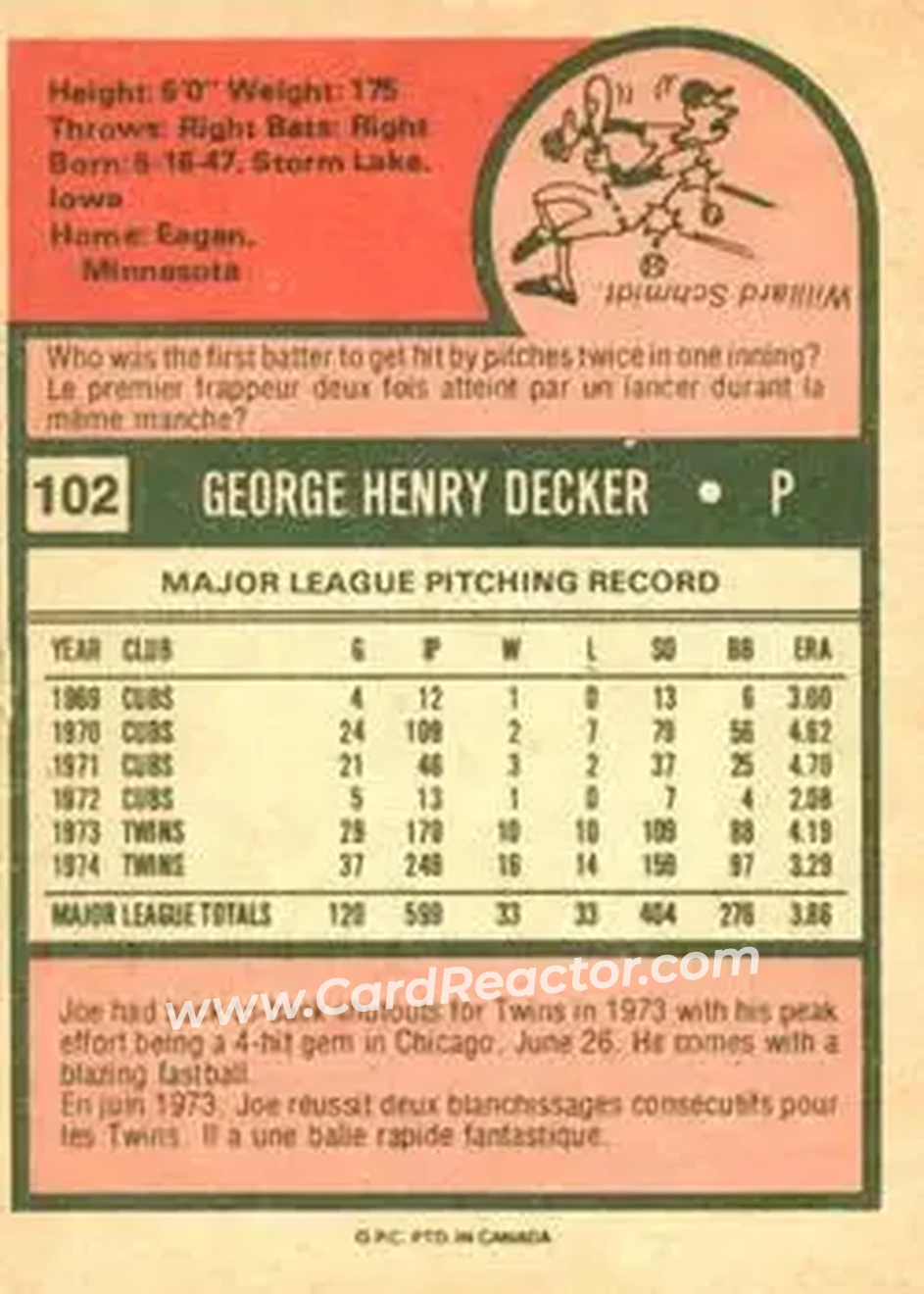 Back of Joe Decker