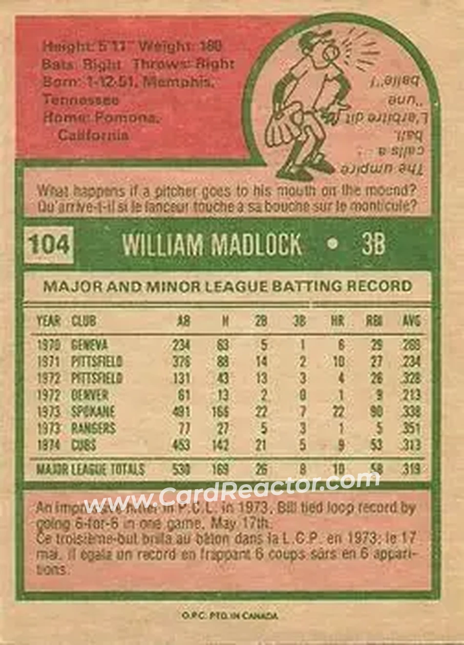 Back of Bill Madlock