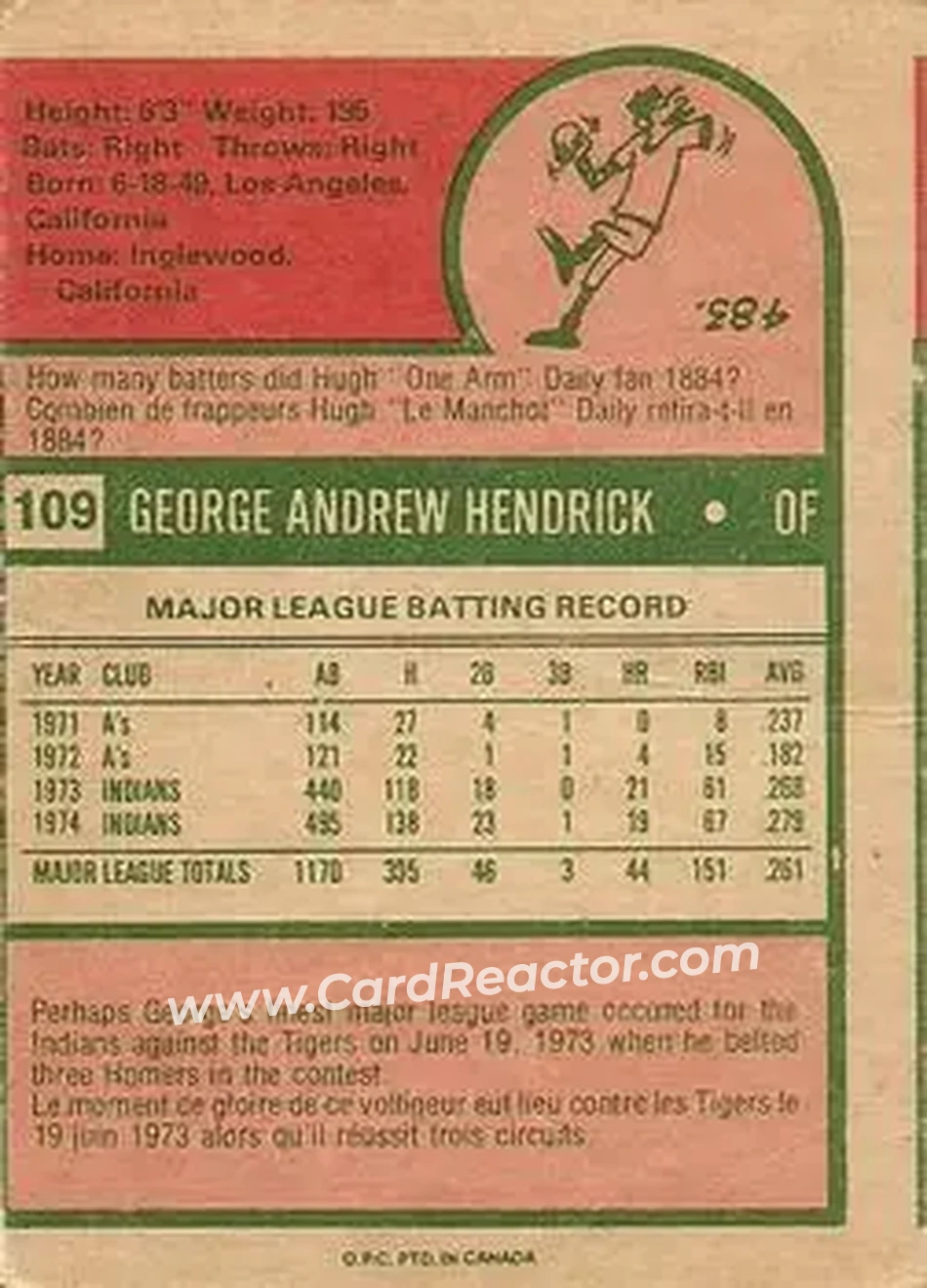 Back of George Hendrick