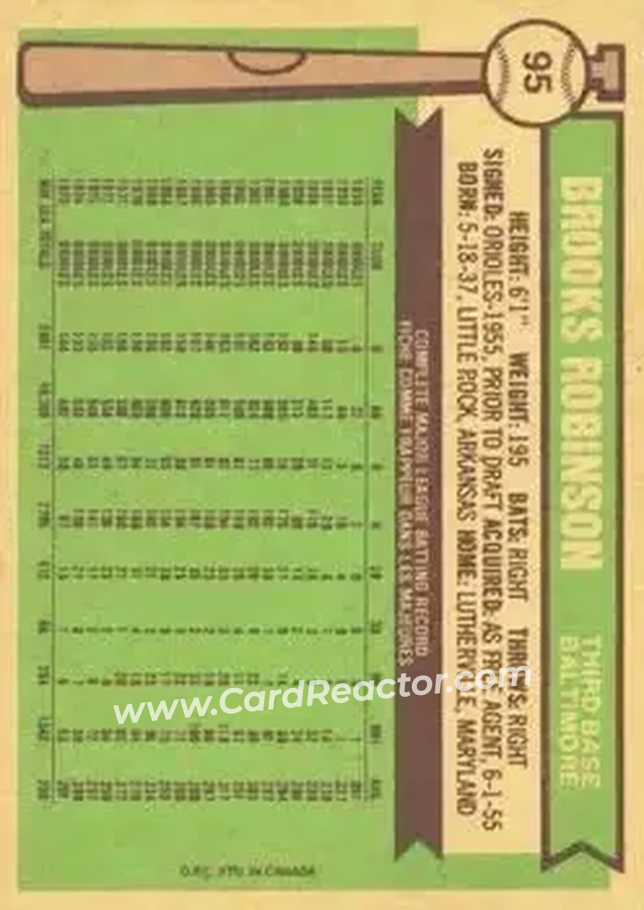Back of Brooks Robinson