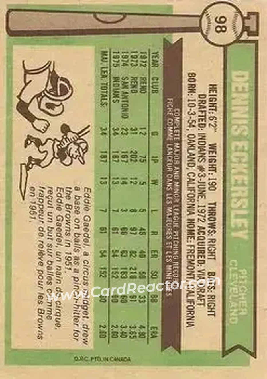 Back of Dennis Eckersley