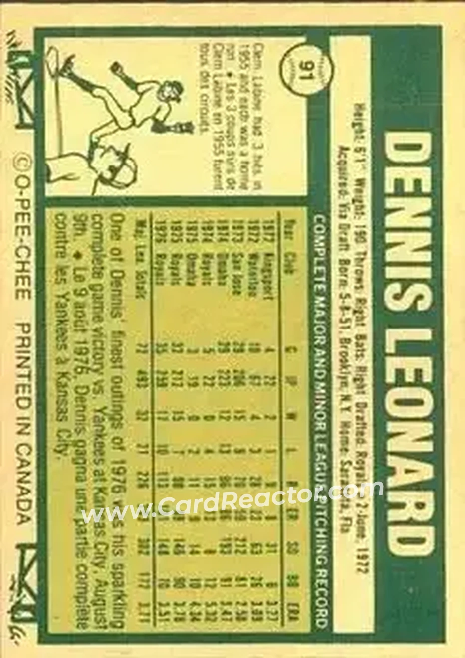 Back of Dennis Leonard