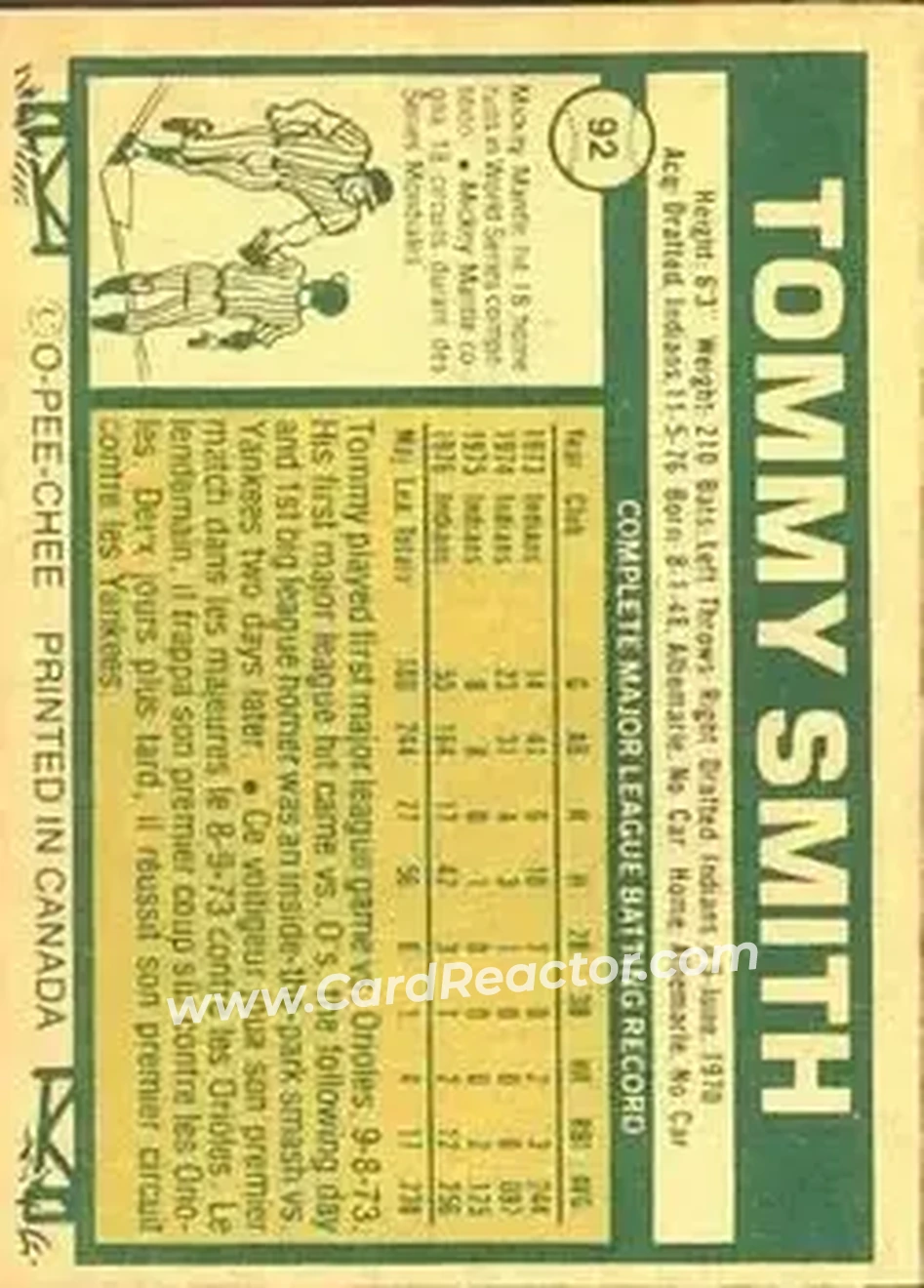 Back of Tommy Smith