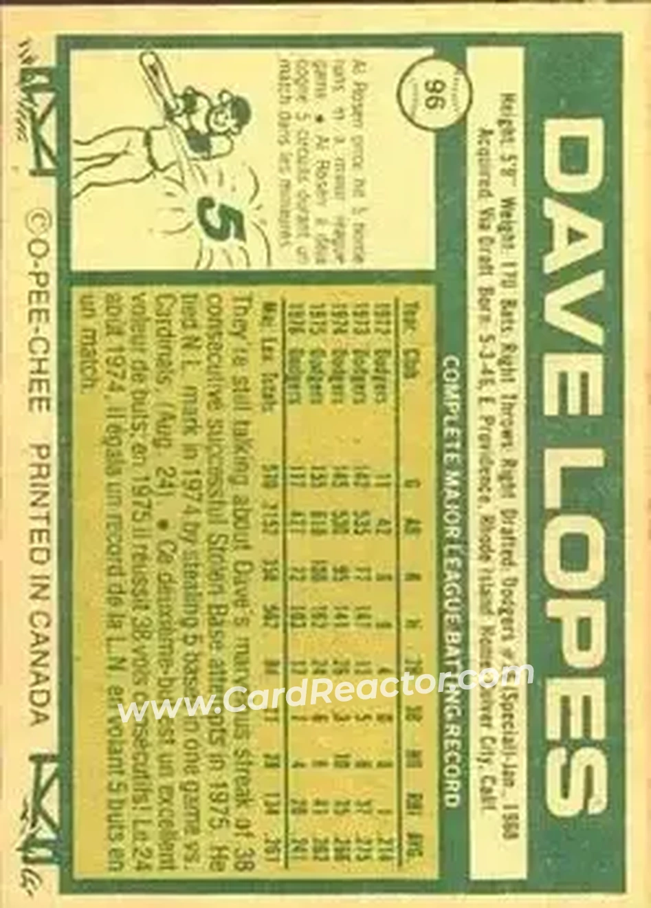 Back of Dave Lopes