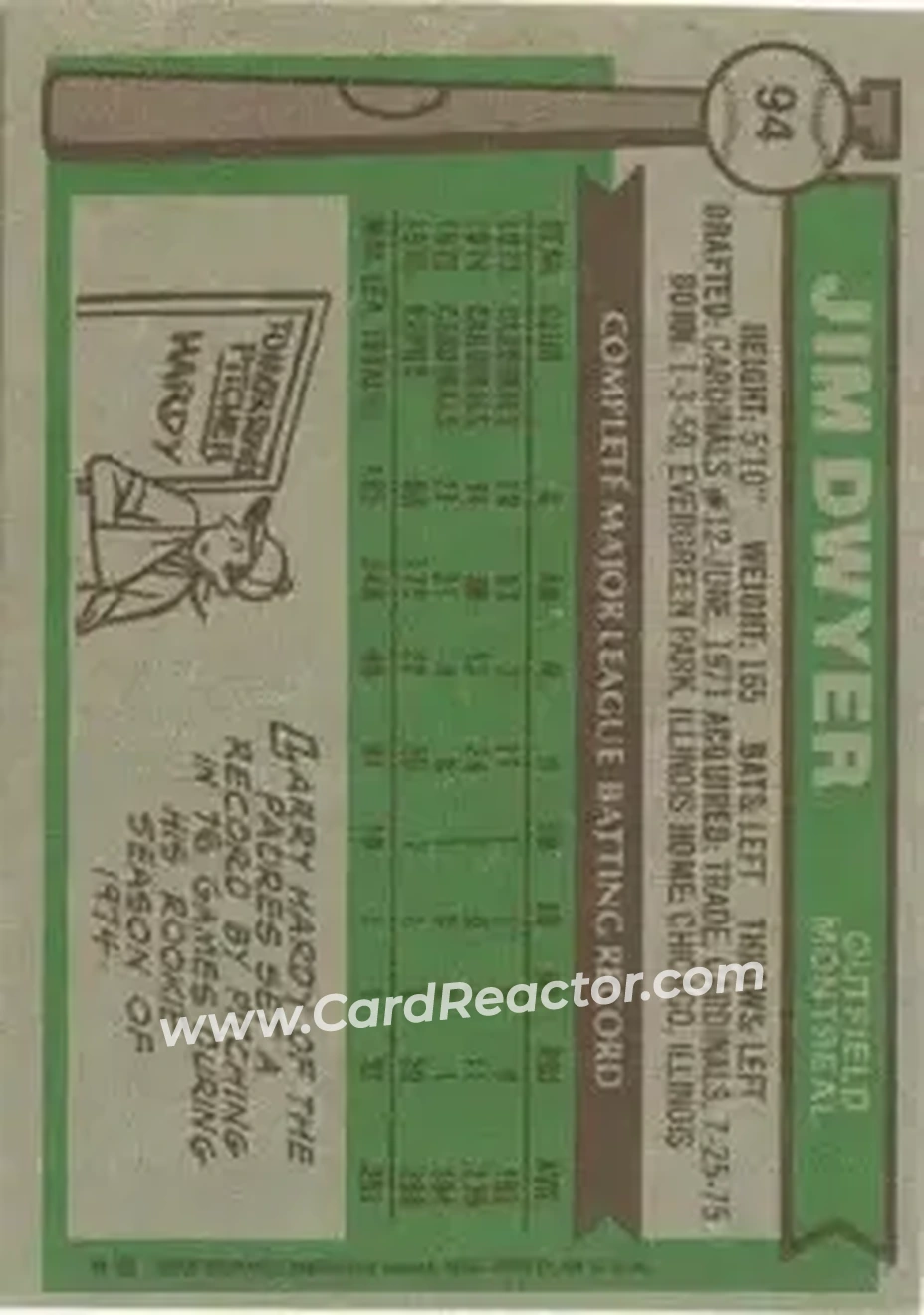Back of Jim Dwyer